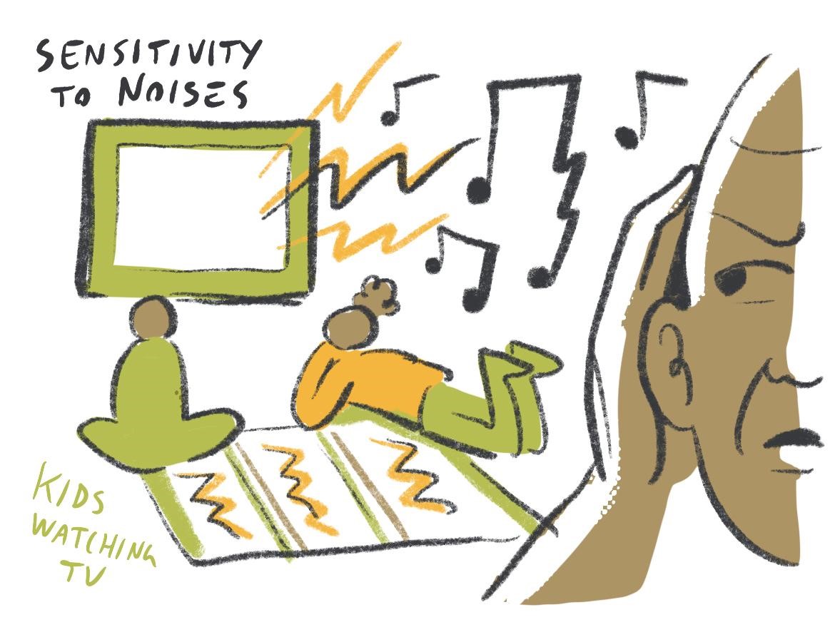 sensitivity to noise